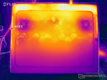 Prime95+FurMark stress (na dole)