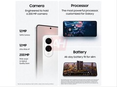 Wyciekło zdjęcie produktu Samsung Galaxy S25 Edge przedstawiające specyfikację aparatu i wygląd. (Źródło zdjęcia: Android Headlines)