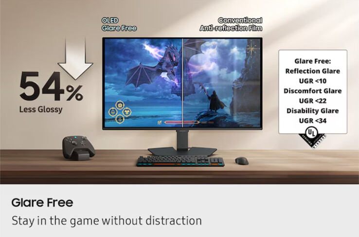 (Źródło obrazu: Samsung)
