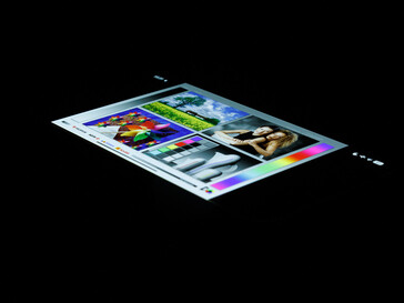 Stabilność kąta widzenia