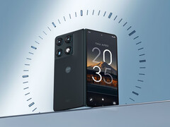 Podana tutaj data to tylko symbol zastępczy.