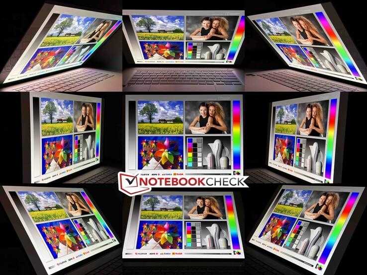 Stabilność kąta widzenia