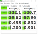 CDM (HDD)