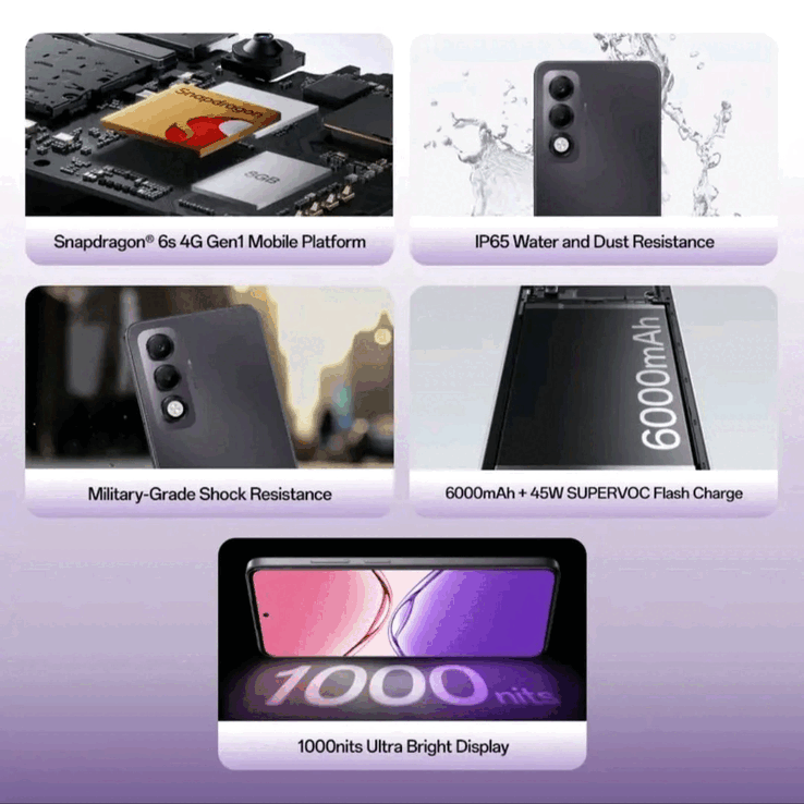 Kluczowe cechy Oppo A5i Pro (źródło obrazu: Oppo)