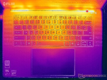 Cyberpunk 2077 stres (okładka C)