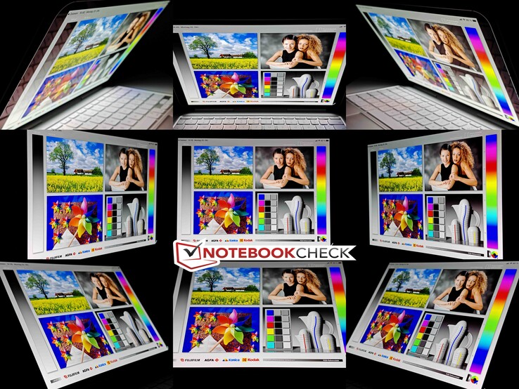 Stabilność kąta widzenia