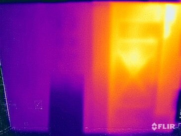 Temperatury powierzchni z powrotem (stress test)