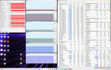 Witcher 3 stres (profil niestandardowy, CPU Boost, GPU High, Max Fan off)