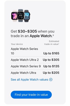Nowa wartość wymiany zegarka Apple Watch