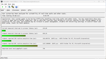LatencyMon - Przegląd