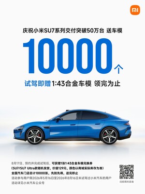 10 000 modeli samochodów Xiaomi SU7 z okazji osiągnięcia kamienia milowego w postaci 500 000 egzemplarzy