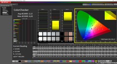 Skalibrowany za pomocą ColorChecker