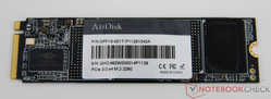 Dysk SSD o pojemności 1 TB