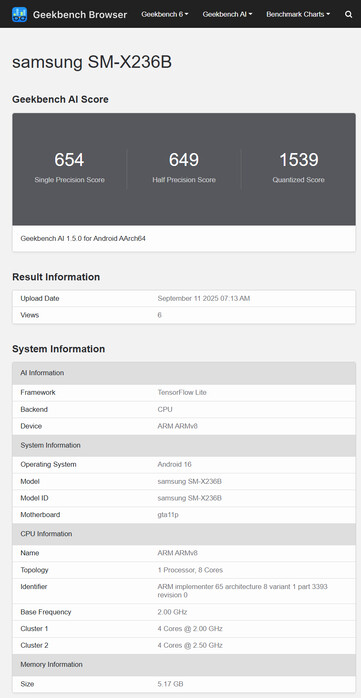 (Źródło obrazu: Geekbench)