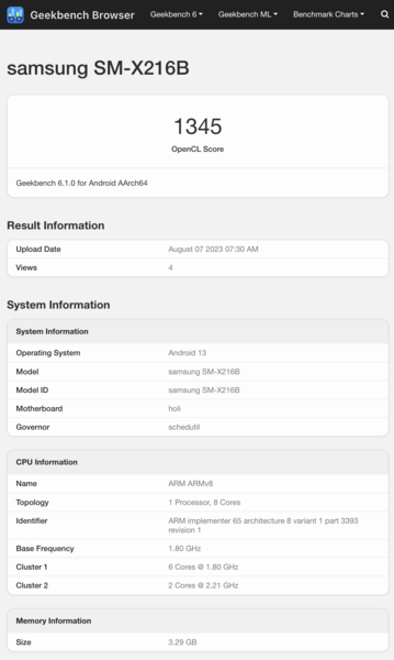 (Źródło obrazu: Geekbench)