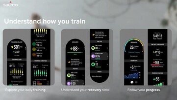 Suunto Run posiada narzędzia, które pomagają użytkownikom stać się lepszymi biegaczami. (Źródło zdjęcia: Suunto)