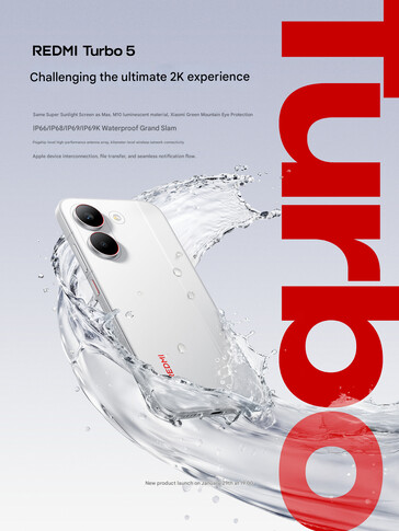 Wodoodporność telefonu (źródło obrazu: Redmi - tłumaczenie maszynowe)