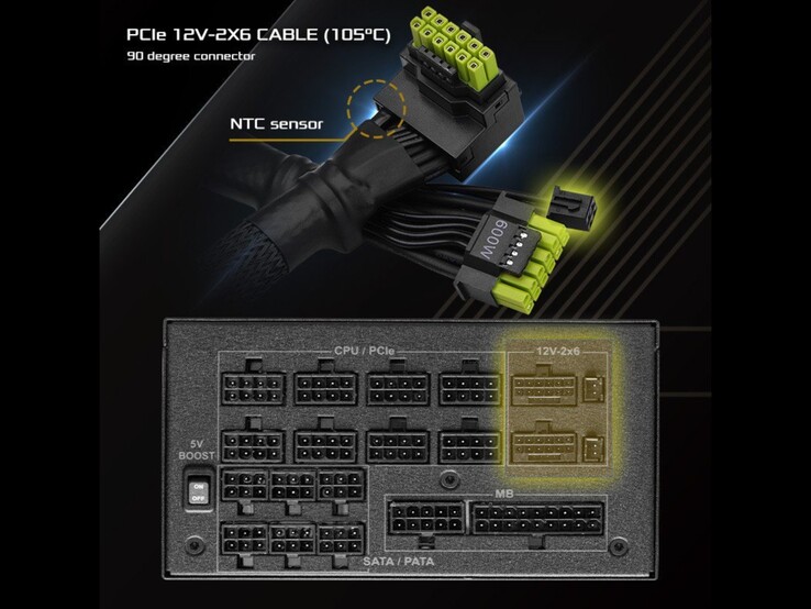 Nowy kabel 12V-2x6 z czujnikiem NTC i zielonymi stykami. (Źródło obrazu: ASRock)