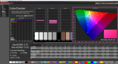 ColorChecker po kalibracji