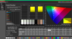 ColorChecker przed kalibracją