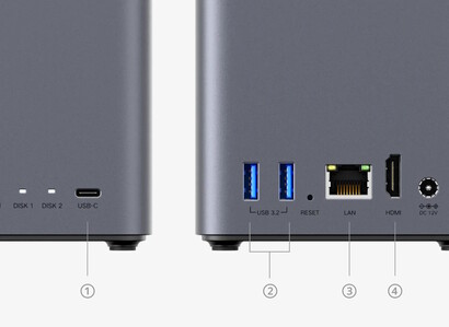 Maksymalna przepustowość portu Ethernet wynosi zaledwie 1 Gb/s (źródło obrazu: Ugreen)