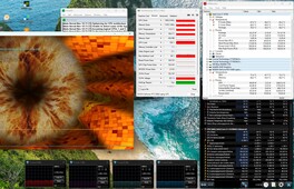 Furmark &amp; Prime95