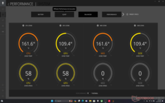 Dostępne są cztery profile zasilania: Battery, Balanced, Performance i Overdrive