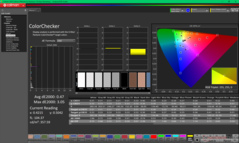ColorChecker po kalibracji