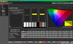 ColorChecker po kalibracji