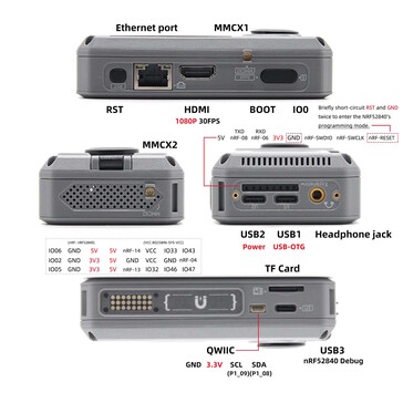 Dostępna jest nawet sieć Ethernet
