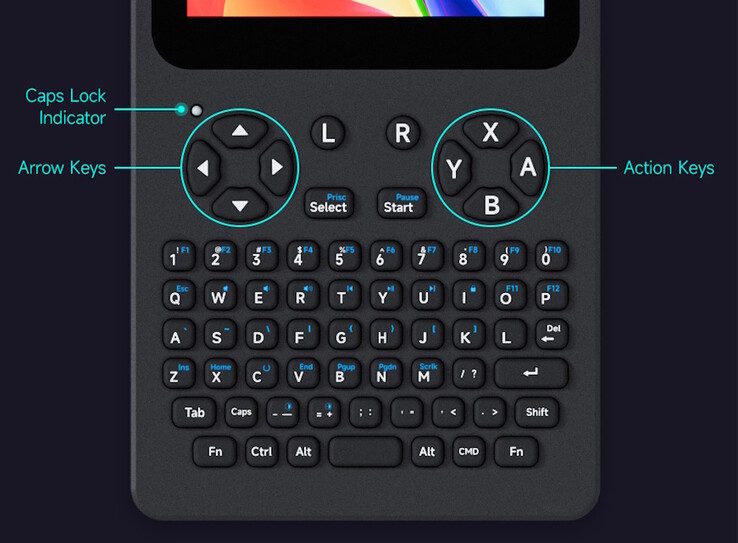 Dostępna jest klawiatura