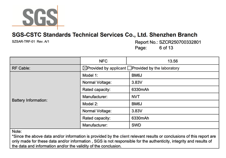 (Źródło zdjęcia: FCC)