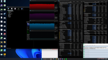 Stres Prime95