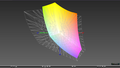 paleta barw matrycy Asusa UX430UN a przestrzeń kolorów Adobe RGB (siatka)