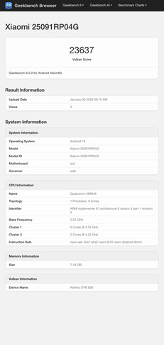 (Źródło obrazu: Geekbench)