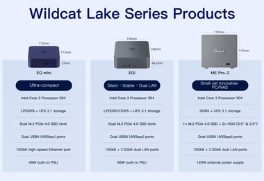 Linia mini PC Beelink Wildcat Lake