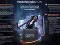 Mediatek Mediatek Helio G99