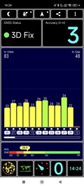 Test GPS: w pomieszczeniu