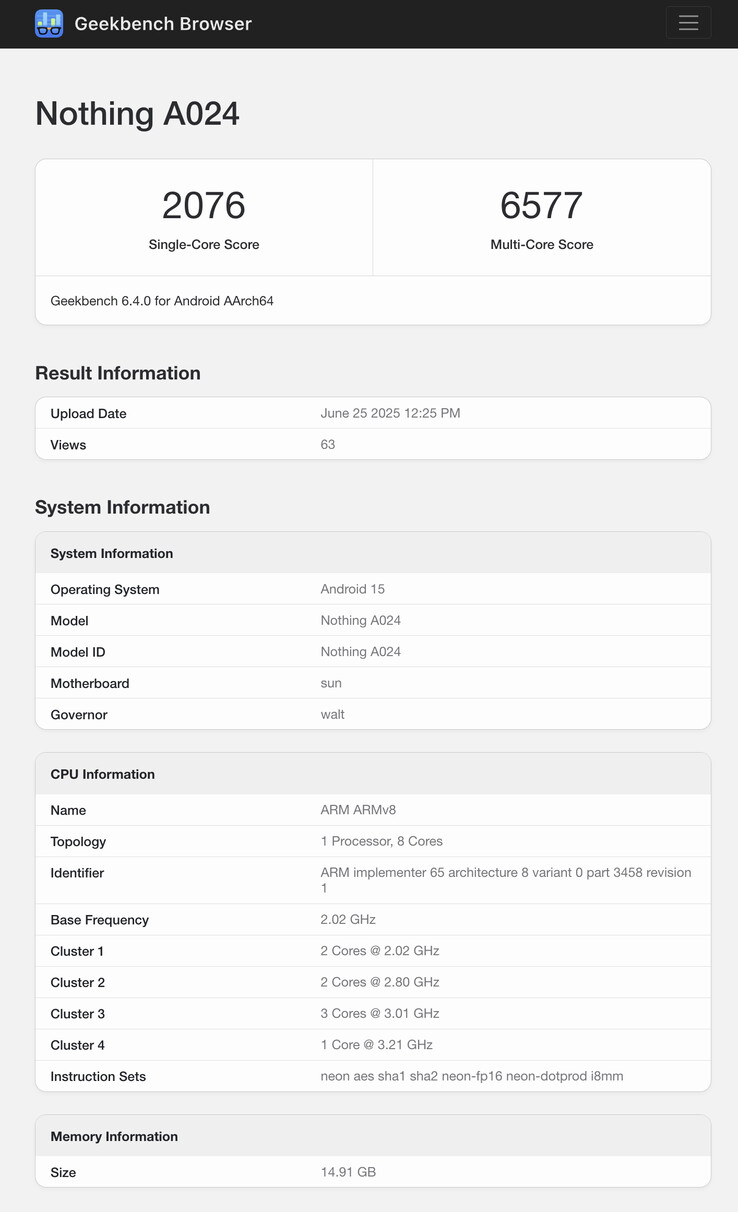 (Źródło obrazu: Geekbench)