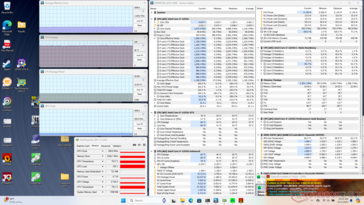Prime95+FurMark stres