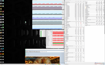 Prime95+FurMark stres