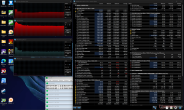 Stres Prime95