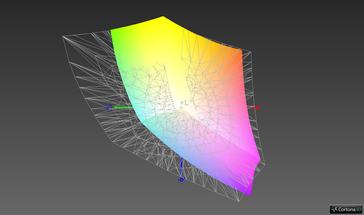 paleta barw a przestrzeń kolorów Adobe RGB (siatka)