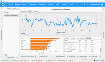 Rozgrywka w rozdzielczości QHD Ultra (5070)