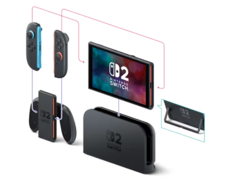 Nintendo Switch 2 można już zamówić w przedsprzedaży w Indiach (źródło obrazu: Mcube Games)