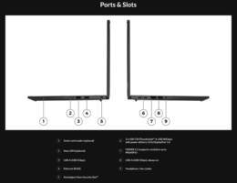 Lenovo ThinkPad P14s Gen 6 AMD (źródło obrazu: Lenovo)