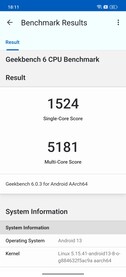 Fabryczne wartości Geekbench dla Oppo Find X6 Pro