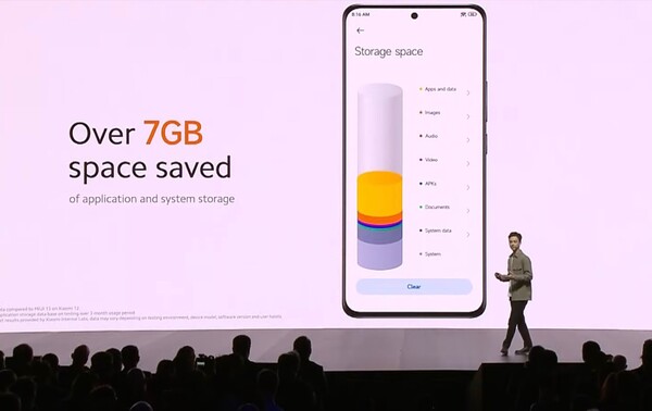 (Źródło obrazu: Xiaomi)