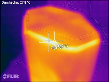 Temperatury powierzchni w otworach wentylacyjnych Netgear Nighthawk RS600
