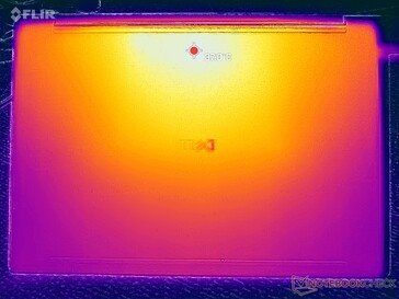 Prime95+FurMark stres (okładka D)